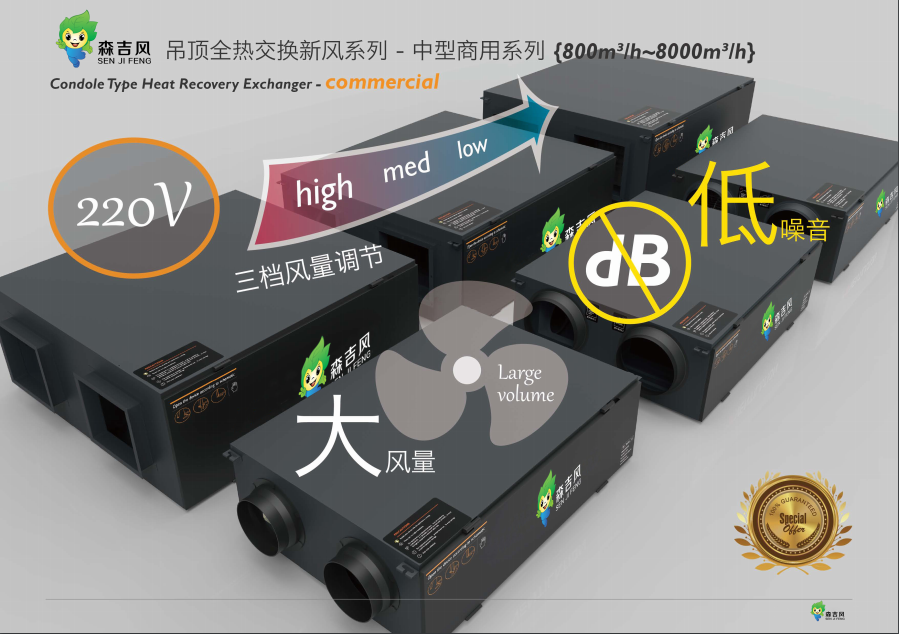 森吉風雙向流風管機